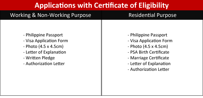 how-to-apply-for-japan-visa-with-coe-uhi